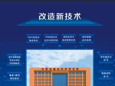 建研大廈改造工程獲國家綠色建筑設計三星標識