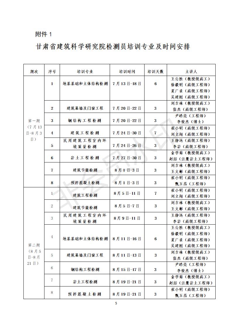 附件甘肅省建筑科學(xué)研究院檢測(cè)員培訓(xùn)方案 (1)_05.jpg